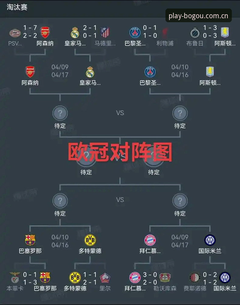 博狗操作简便安装失败 埃梅里欧联杯封神之路详解